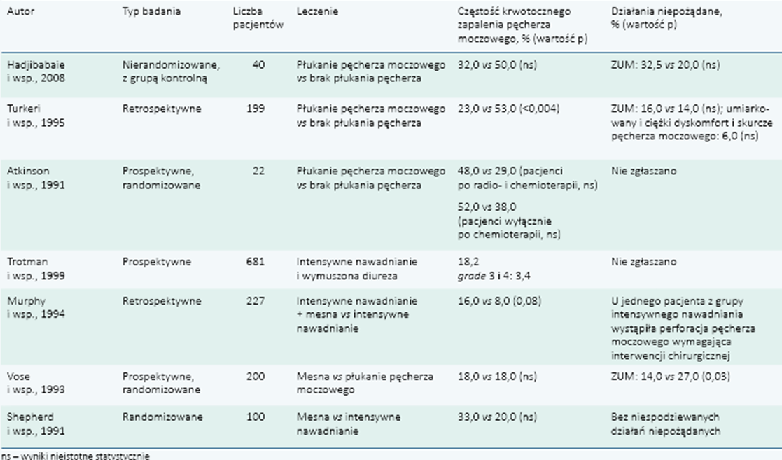 [Obrazek: image.php?klasa=tabela&aid=2611&numer=3&w=&h=]